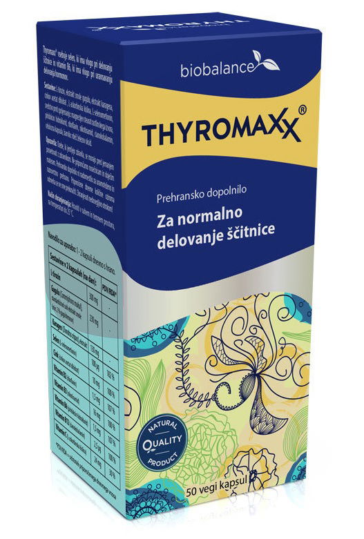 Thyromaxx, kapsule