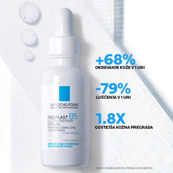 LRP CICAPLAST B5 SERUM Ultra obnovitveni in vlažilni serum za dehidrirano in razdraženo kožo brez sijaja, 30 ml