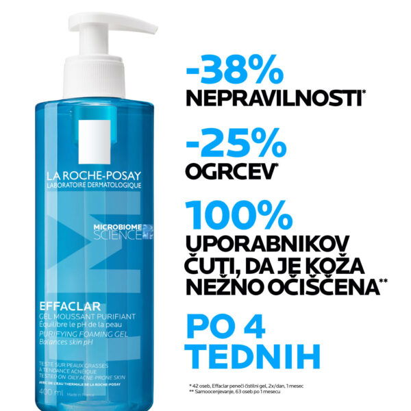 LRP Effaclar, gel za čiščenje mastne občutljive kože, 400 ml