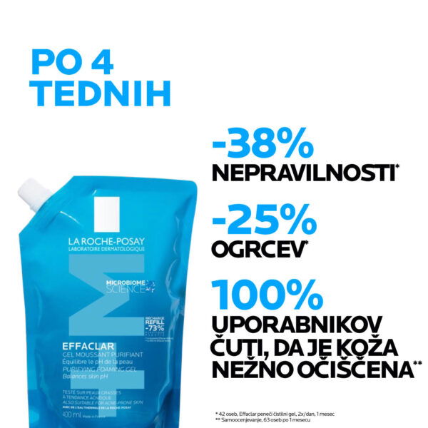 LRP Effaclar Peneči gel za čiščenje kože za ponovno polnjenje, 400 ml