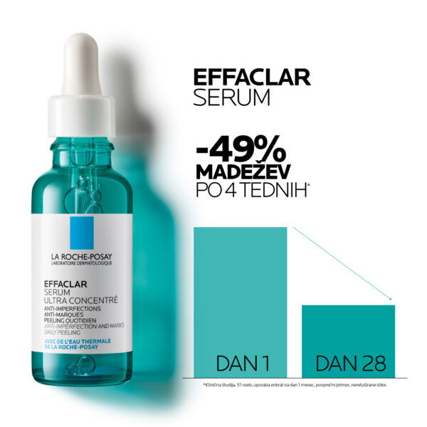 LRP Effaclar Ultra koncentrirani serum, 30 ml