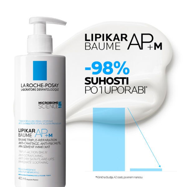 LRP Lipikar AP+M, balzam s trojnim delovanjem - 400 ml