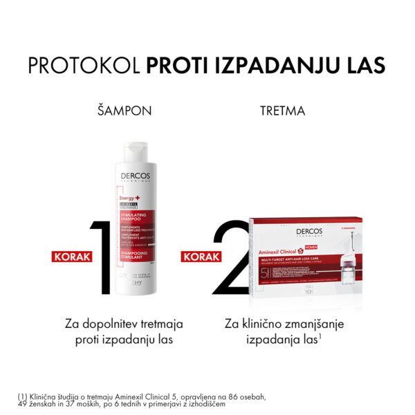 Vichy Dercos Aminexil Clinical 5, ampule proti izpadanju las za ženske