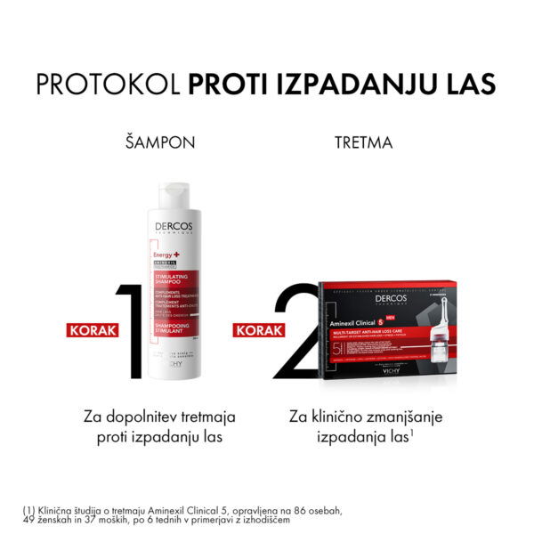 Vichy Dercos Aminexil Clinical 5, ampule proti izpadanju las za moške