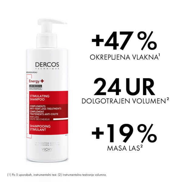 Vichy Dercos Aminexil Energetski šampon proti izpadanju las, 200 ml