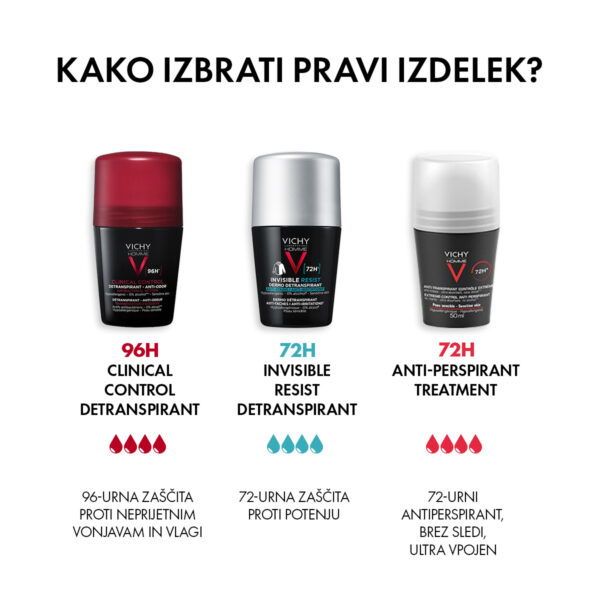 Vichy Homme Antiperspirant Roll-on 72 ur zaščite pred potenjem, 50 ml