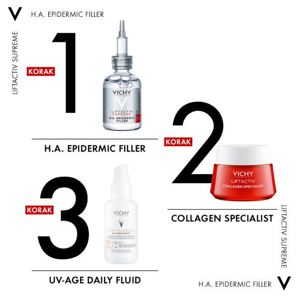 Vichy Liftactiv Supreme H.A. Epidermic filler serum, 30 ml