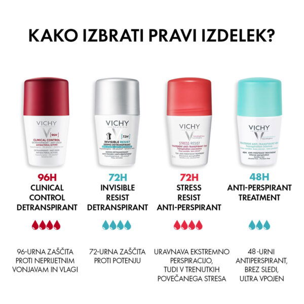 Vichy, Roll-on tretma proti potenju Stress Resist - 72h